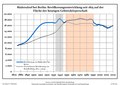 Vignette pour la version du 21 août 2021 à 23:59