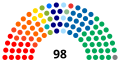 Pienoiskuva 30. kesäkuuta 2024 kello 01.09 tallennetusta versiosta