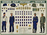 "German Navy Uniforms and Insignia" (US poster 1943, high resolution image)