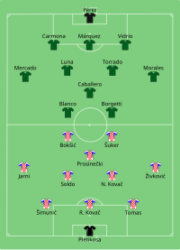 Alineación inicial