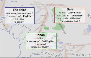 Tolkien accidentally created a linguistic puzzle by using three different pseudo-translated European languages for peoples in his story.[4]