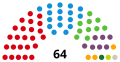 Vignette pour la version du 4 juin 2023 à 19:12