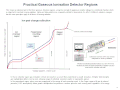 Thumbnail for version as of 18:46, 3 February 2023