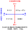 2012年5月5日 (土) 02:17時点における版のサムネイル