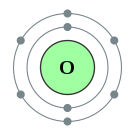 산소의 전자껍질 (2, 6)
