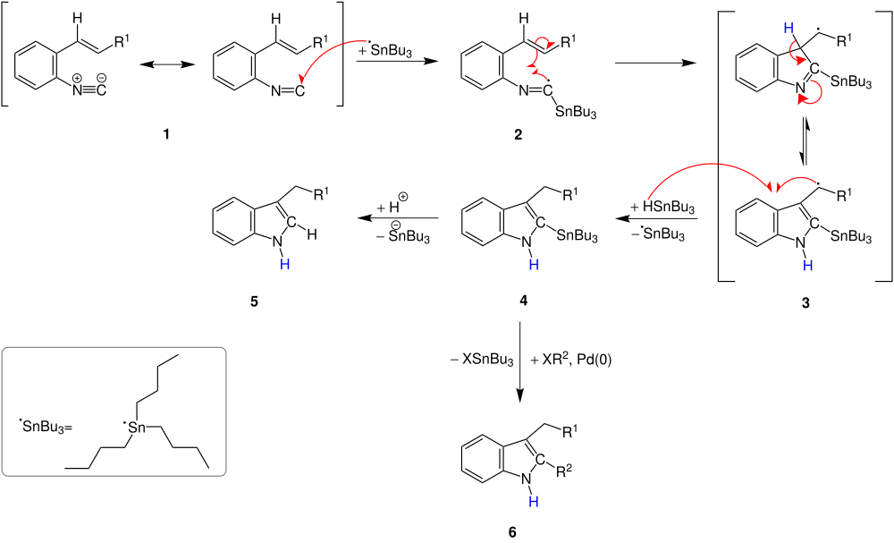 Mechanismus