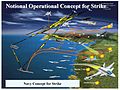 Joint Task Force Concept of Operations (OV-1).