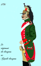 à partir de 1791