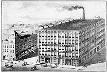 The Charles Abresch Company plant in Milwaukee, 1903