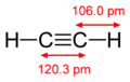 C2H2，acetileno