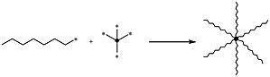 Generalized arm-first synthesis approach