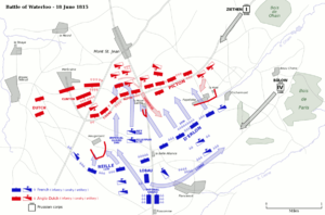 Overhead diagram of movement of forces at Battle of Waterloo