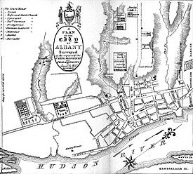 Albany, New York 1790