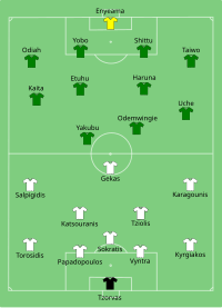 Alineación inicial