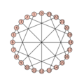 Der McGee-Graph: 24, [12,7,-7], 8