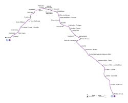 Paris Metro Ligne 8.svg