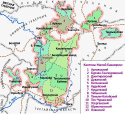 Bashkiria in 1919