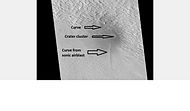 Image indicates crater cluster and curved lines formed by airblast from meteorites. Meteorites caused airblast which caused dust avalanches on steep slopes. Image is from HiRISE.