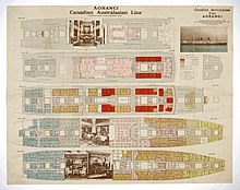 Scan des plans de l'Aorangi.