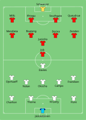 Plan de jeu au coup d'envoi de la finale Bolton-Middlesbrough de la coupe de la League 2004.