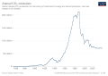 Thumbnail for version as of 11:17, 5 March 2022