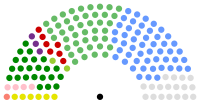 Image illustrative de l’article Liste des députés de la 32e législature irlandaise