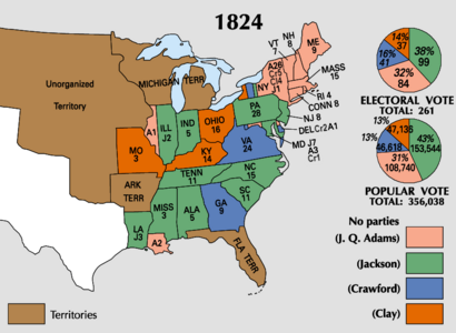 Electoral College vote