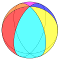 Las seis caras digonales de un hosoedro hexagonal regular.