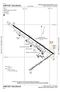 FAA airport diagram