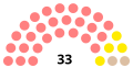 Vignette pour la version du 2 juin 2022 à 12:22