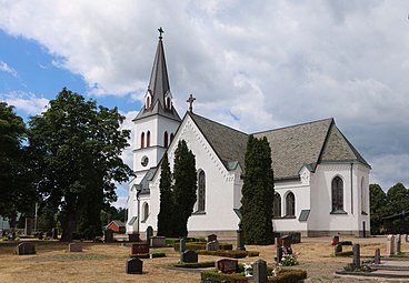 Exteriör från sydöst