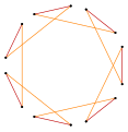 Isogonal, p14