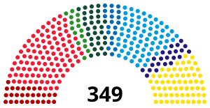 Elecciones generales de Suecia de 2018