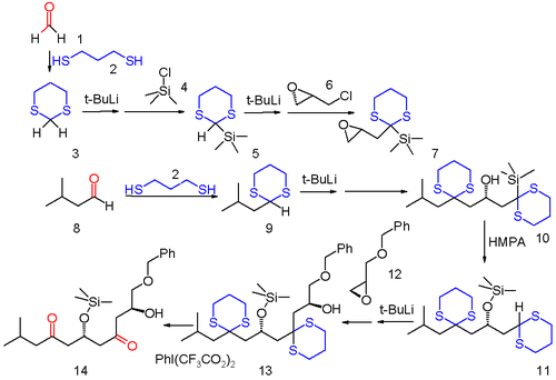 Scheme 2. Anion relay chemistry, Ph stands for phenyl