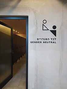 Next to the door there is a sign with two triangles, above each of which there is a circle. One symbol is black, and the other is white. Underneath the shapes, there is the text "לכל המגדרים" in Hebrew and "Gender neutral" in English.