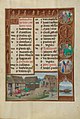 June Calendar Page; Sheepshearing; Zodiacal Sign of Cancer by Master of James IV