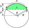 Segment circulaire