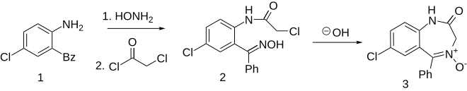 Synthese von Demoxepam