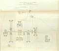 1893 Floor plan of Derbyshire Royal Infirmary