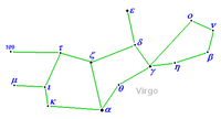 Rey's alternative diagram of Virgo: A lying woman.