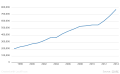 Thumbnail for version as of 12:04, 12 November 2019