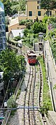 La ferrovia vista da via Bari