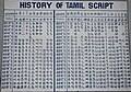 History of Tamil script, found at Dakshina Chitra, Chennai.