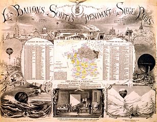 Les ballons sortis pendant le Siège de Paris, 1870-1871. Broadside about balloon events during the Siege of Paris, 1870-1871