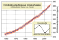 Pienoiskuva 26. kesäkuuta 2007 kello 22.12 tallennetusta versiosta