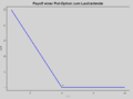 Vorschaubild der Version vom 15:50, 3. Jan. 2014