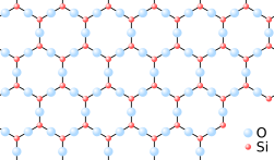 Regular hexagonal pattern of Si and O atoms, with a Si atom at each corner and the O atoms at the centre of each side.