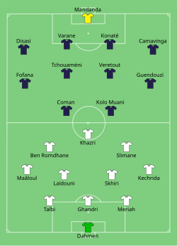 Aufstellung Tunesien gegen Frankreich
