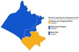 Elecciones regionales de Lambayeque de 2018