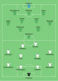 Alineación inicial